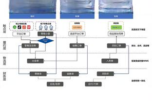 两战气温相差20℃?天津当地温度9℃，新加坡球员戴上手套围脖